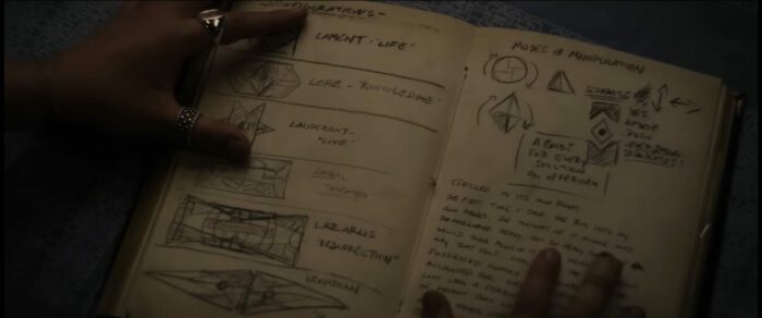 In a screenshot from the trailer for Hellraiser (2022), we see a notebook with descriptions of the puzzle box’s different formations: Lament “Life”, Lore “Knowledge”, Lauderant “Love”, Liminal “Sensation, Lazarus “Resurrection”, and Leviathan