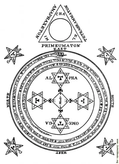 A solomonic magic circle with a triangle of conjuration in the east. This would be drawn on the ground, and the operator would stand within the protection of the circle while a spirit was conjured into the triangle